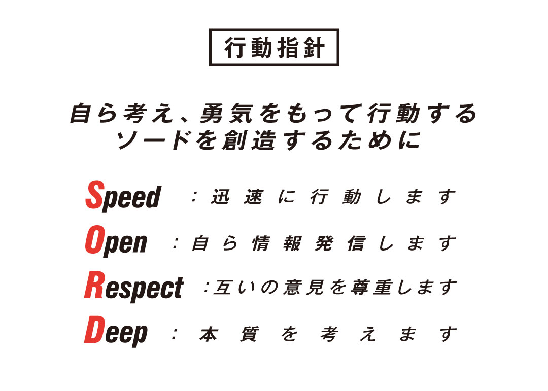 行動指針：自ら考え、勇気をもって行動するソードを創造するために Speed：迅速に行動します　Open：自ら情報発信します Respect：互いの意見を尊重します Deep：本質を考えます