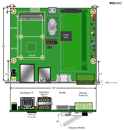 Raspberry Pi カスタムキャリアボード：外形イメージ図