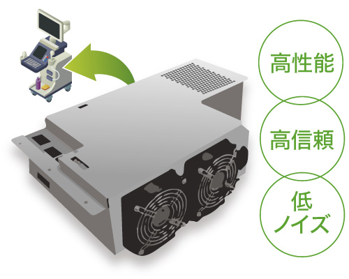 電源装置コンサルティングサービス